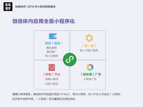 行業(yè)重磅 知曉程序 2018 年小程序趨勢(shì)報(bào)告 發(fā)布